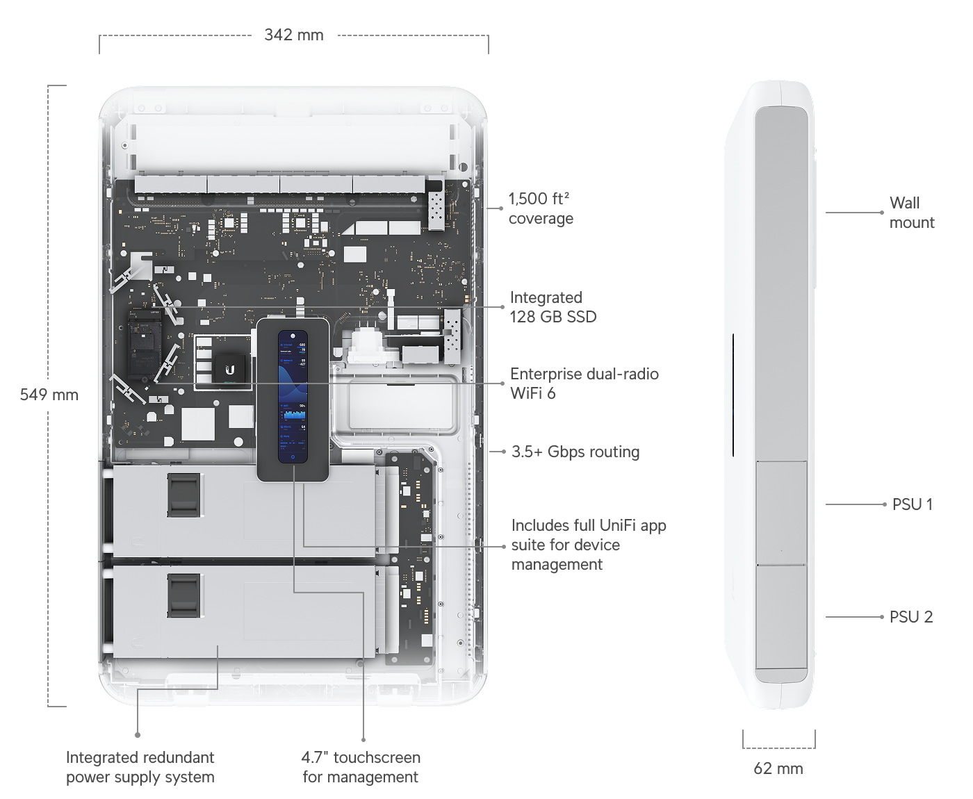 Dream Wall - Ubiquiti Store
