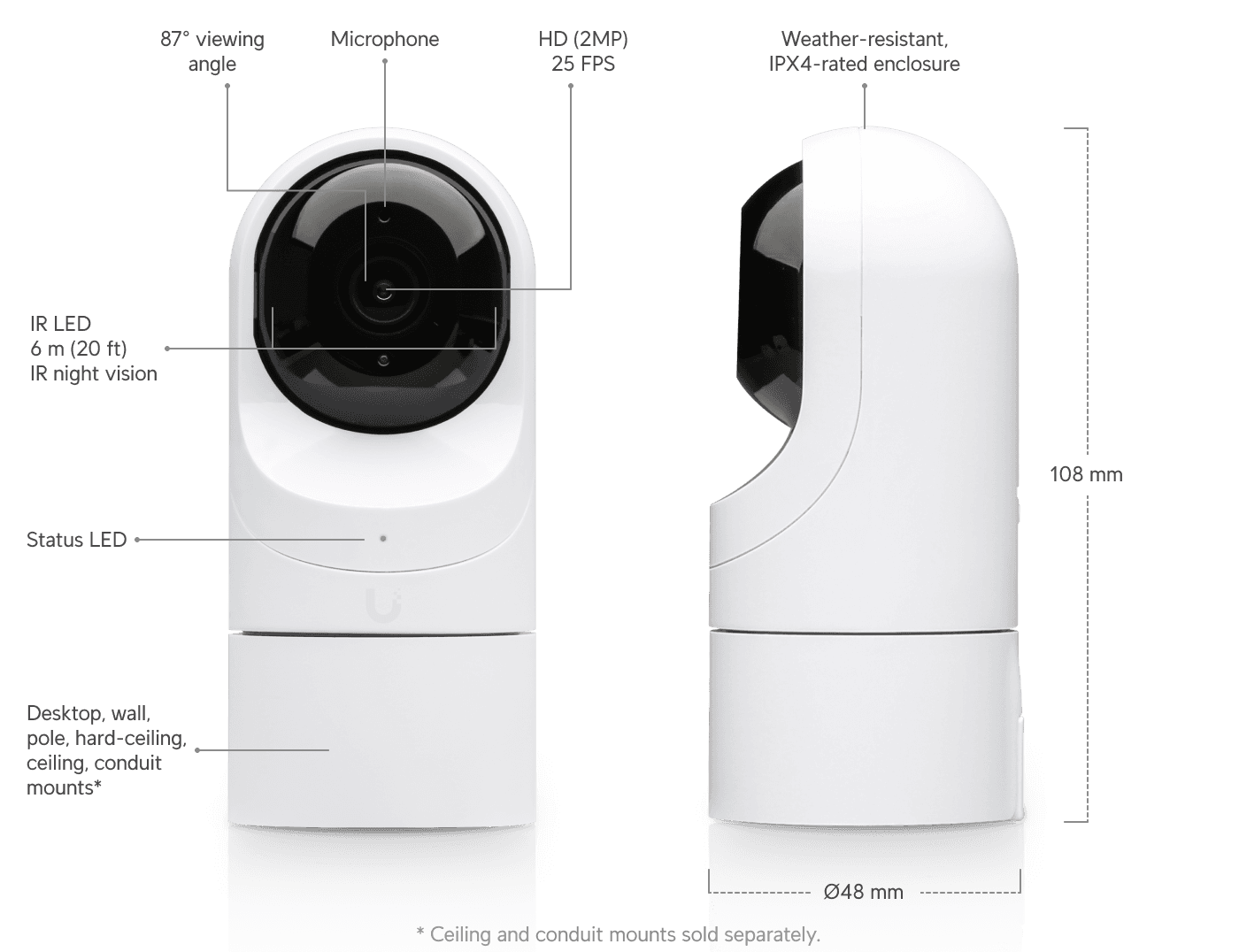 G3 Flex – תמונה 3