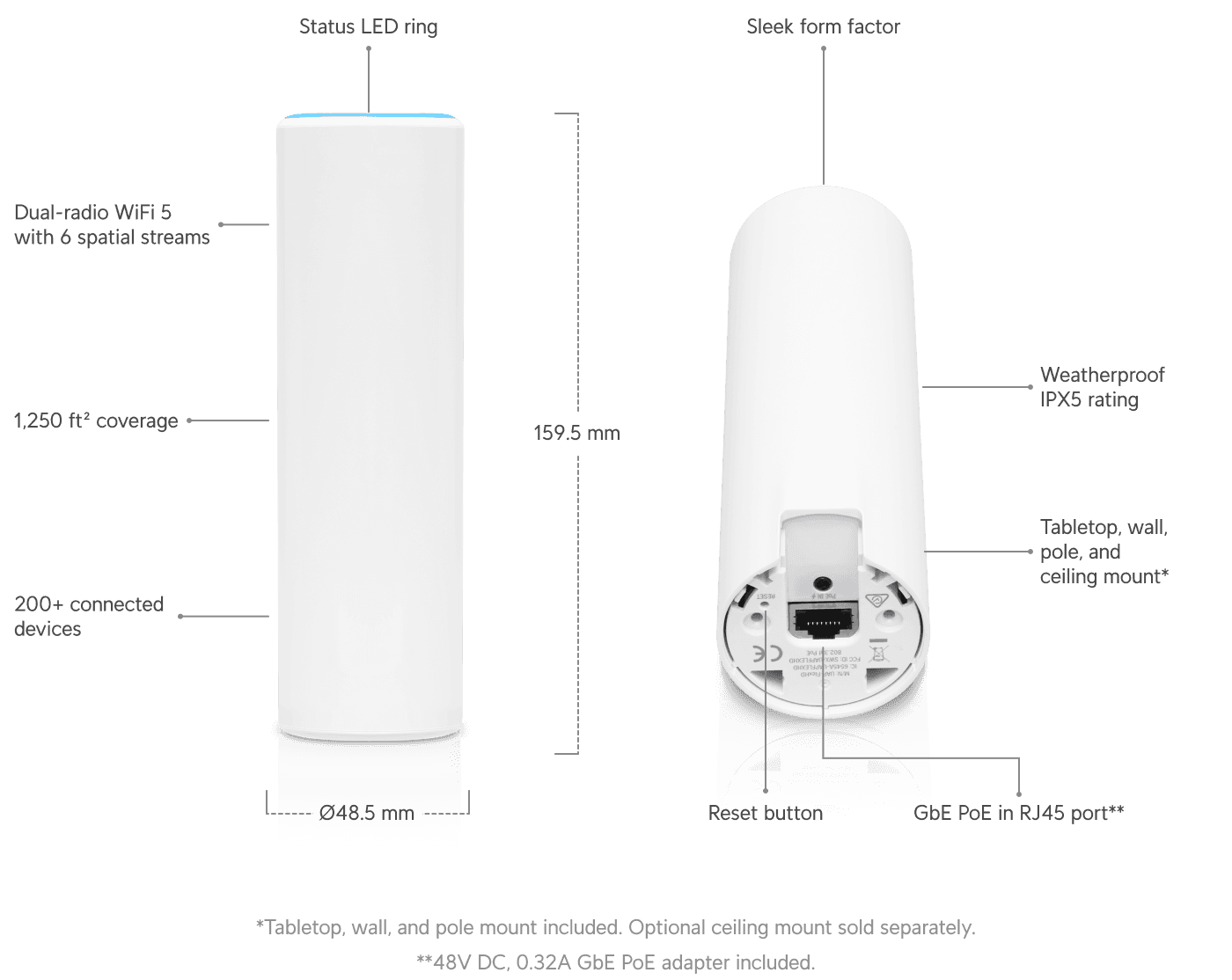 FlexHD – תמונה 3